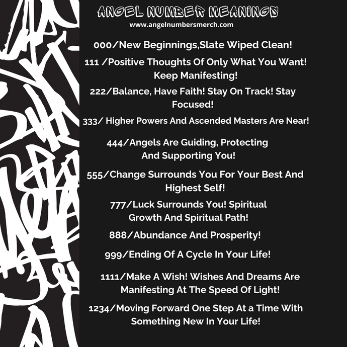 Are You Seeing The Same Number Repeatedly?